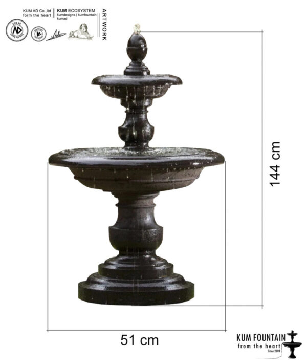 tượng đài phun nước sân vườn Kum Fountain