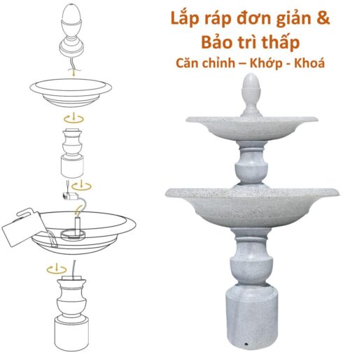 thiết kế đài phun nước tầng quán café